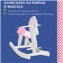 HOMCOM Cheval à Bascule en Bois pour Enfant de 1 à 3 Ans Jouet à Bascule bébé garçons et filless Repose-Pied butées Blanc et Ros