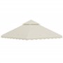 Outsunny Toile de Rechange pour pavillon tonnelle Tente Toit de Remplacement Gazebo de Jardin Tissu Polyester Haute densité 180