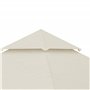 Outsunny Toile de Rechange pour pavillon tonnelle Tente Toit de Remplacement Gazebo de Jardin Tissu Polyester Haute densité 180 