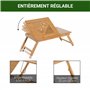 Plateau inclinable