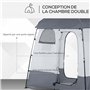 Portable avec Sac de Transport