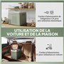 Outsunny Glacière électrique portable 40 L, réfrigérateur de voiture portable congélateur et réfrigérateur 12/24V, avec modes EC