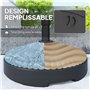 Design en Forme