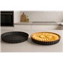 Moule à Quiche