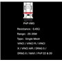 Pack de 5 résistances Pnp Vinci Voopoo PnP-VM3 0.45 ohm