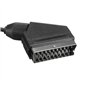 Câble Péritel AV RGB Scart 1,80 m pour Nintendo GameCube, N64 et Super Nintendo – Compatible PAL – Straße Game®