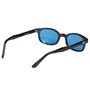KD's X 1129 - Lunettes de soleil sportifs et motards - homme & femme - s'adaptent sous casque moto vélo ski - Verres turquoises 