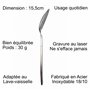 Cuillère Veux-tu être ma Témoin, Idee Cadeau Original Personnalisé pour faire votre demande de temoin pour votre mariage, Annonc