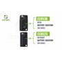 Jongo - Coque de Clé avec Lame Compatible avec Citroen C4, C5 et C6 | CE0523 | Boitier Clef Plip Voiture Utilitaire Télécommande