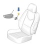 Partner et Citroen Berlingo | Installation facile