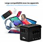 HOMEPROTEK Adaptateur de Voyage Universel PD35W - Adaptateur Prise Universelle EU UK US Canada Australie Chine Japon Jusqu'à 200