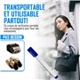 Stylo Faux Billet - Euros Dollars et Autres - Détecteur De Faux Billets en 2 Secondes - Société Française - Stylo Verificateur D