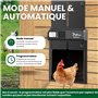 Porte Automatique poulailler en Aluminium | Minuterie programmable | EBOOK Offert | Idéal pour Tous Les poulaillers l Fonctionne