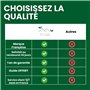 Porte Automatique poulailler en Aluminium | Minuterie programmable | EBOOK Offert | Idéal pour Tous Les poulaillers l Fonctionne