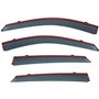 TUCJUN Pare-Brise de Voiture pour Citroen C3-XR 2016 2017 2018 2019 2020.véhicules déflecteur de fenêtre de Voiture Pare-Soleil 