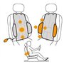 Coussin Lombaire Voiture ad’Just® - Soutien Lombaire pneumatique Gonflable/dégonflable, réglable en Hauteur, avec stabilisateurs
