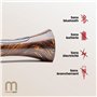 mangobeat® - Enceinte écologique et Universelle en Bois - Amplification de Tous Les Smartphones sans électricité - « Wengé Solei