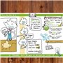 (Sol-éco) Huile Pure Tung | Protection et entretien du bois intérieur/extérieur | Contact alimentaire | Meubles de jardin, plan 