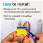 Shelly RGBW2 | Module relais Wi-Fi pour Bandes LED RGBW | Variateur de lumière | Domotique | Compatible Alexa & Google Home | Ap
