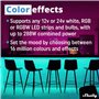 Shelly RGBW2 | Module relais Wi-Fi pour Bandes LED RGBW | Variateur de lumière | Domotique | Compatible Alexa & Google Home | Ap