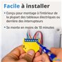 Shelly RGBW2 | Module Relais Wi-Fi pour Bandes LED RGBW | Variateur de Lumière | Domotique | Compatible Alexa & Google Home | Ap