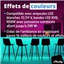 Shelly RGBW2 | Module Relais Wi-Fi pour Bandes LED RGBW | Variateur de Lumière | Domotique | Compatible Alexa & Google Home | Ap