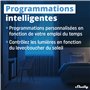 Shelly RGBW2 | Module Relais Wi-Fi pour Bandes LED RGBW | Variateur de Lumière | Domotique | Compatible Alexa & Google Home | Ap