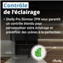 sur Rail DIN