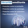 Shelly Pro Dimmer 2PM - Variateur de lumière Wi-Fi, LAN, Compteur de consommation intégré, 2 canaux (x200W), sur Rail DIN, Lampe