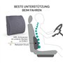 Vitapur Coussin lombaire ergonomique - Soutien dorsal en mousse à mémoire de forme pour chaise de bureau, siège auto, fauteuil r