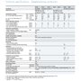 Siemens 5sy6 – Interrupteur automatique 70 6 kA curva-c 3 pôles 10 A