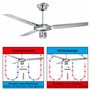 PROFI CARE PC DVL 3071 - Ventilateur de plafond - 3 pales - 122cm – Circulation d’air optimale - Chrome 330710