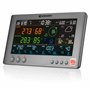 Moniteur de Qualité de l'Air