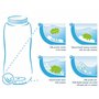 NUK liquide nettoyant pour biberons et goupillon - 2 flacons de liquide nettoyant, 1 goupillon à biberons - 500 ml - Idéal pour 