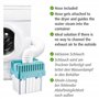 WENKO Condensateur Sèche Linge, Déshumidificateur pour sèche Linge