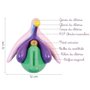 Medintim | Modèle de Clitoris | Matériel Pédagogique avec Urètre et Vagin Amovibles