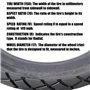 CONTINENTAL 150/70 R17 69V TKC70 M&S TL -70/70/R17 69V - A/A/70dB - Moto Pneu