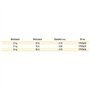 70mm - 22Kg - Transparent
