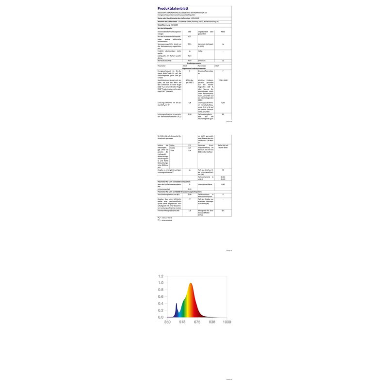 Febi bilstein 36649 Joint de cache culbuteurs