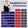 SES Top avec Dentelle Femme 36-52 en Lot de 3 Noir 100% Coton/Débardeur avec Dentelle pour Femme en Maille Fine et Douce/Caraco 