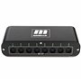 Miditech Midi Interface Midiface 8x8