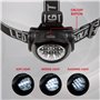 lampe frontale multifonction