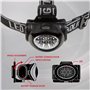 lampe de sport outdoor pour le