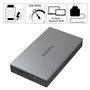 4 Ports