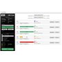 Nero Burn Express 5 - Graver | Copier | Ripper | Convertir | Sauvegarder | Protéger