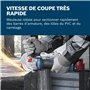 Bosch Professional 18V System meuleuse angulaire sans-fil GWS 18V-8 (diamètre de disque 125 mm)