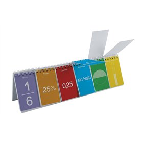 TimeTEX - Tableau à rabat | Apprentissage des fractions les plus importantes et leur représentation. 20 blocs de rabats de coule