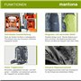 Mantona Elements Pro Appareil Photo et Sac à Dos pour Drones Bleu foncé/Vert/Orange.