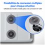 connexion 3 en 1 5