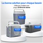 MEDION Glacière mobile avec fonction chauffage (électrique, 2 en 1 : refroidissement et chauffage, 40 litres, connexion 3 en 1 5
